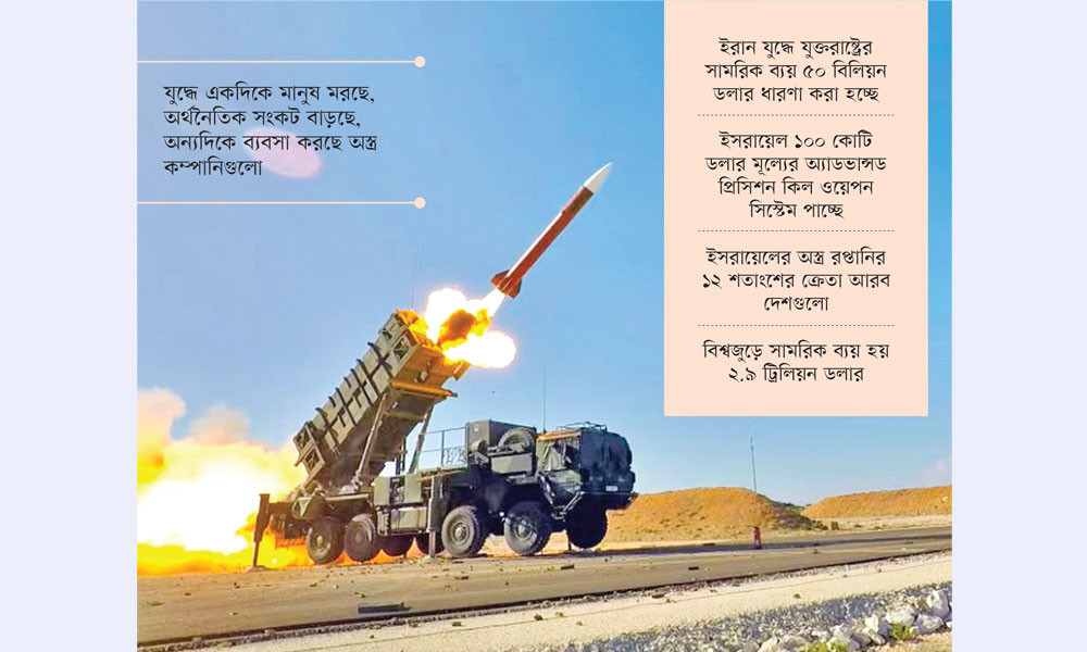 যুদ্ধ উত্তেজনায় রমরমা অস্ত্রের ব্যবসা