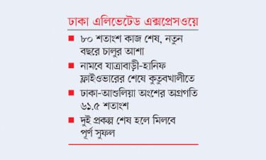 উড়ালসড়কে গতিসঞ্চার শেষ ধাপে মেগাপ্রকল্প
