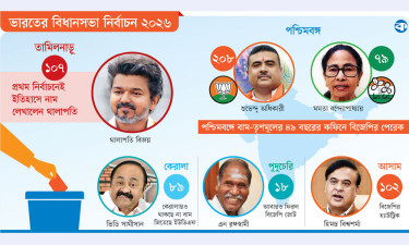 বঙ্গে ফুটল পদ্ম, ‘দিদি’র পতন