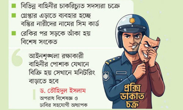 সড়কে ভয়ংকর প্রক্সি বাহিনী