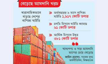 এক মাসেই বাণিজ্য ঘাটতি বাড়ল ২২৫ কোটি ডলার