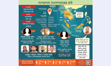মাছ শিকারিরাই মানুষ শিকারে