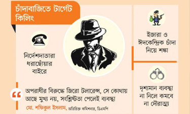 বেপরোয়া শীর্ষ সন্ত্রাসীরা
