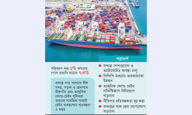 লজিস্টিকস খরচ ২৫% কমলে রপ্তানি আয় বাড়বে ২০%