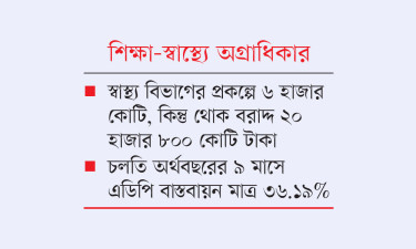 তিন লাখ কোটি টাকার উন্নয়ন বাজেট চূড়ান্ত