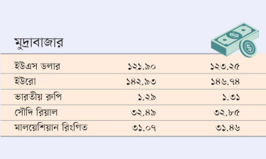 মুদ্রাবাজার