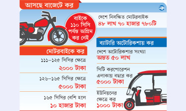 বাইকের চাকা ঘুরলেই কর