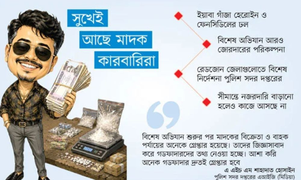 ১৬২ পয়েন্টে ১৬০০ গডফাদার