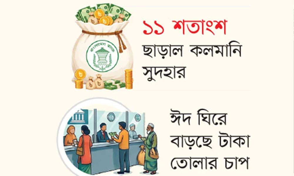 ব্যাংকে নগদ অর্থের সংকট
