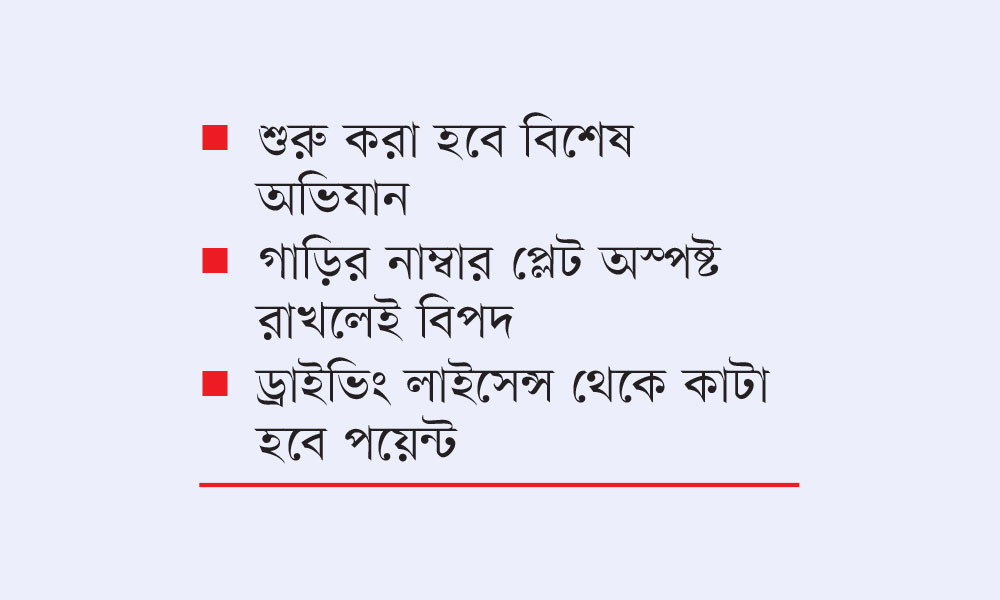 আরো ৪০০ এআই ক্যামেরা বসছে রাজধানীর সড়কে