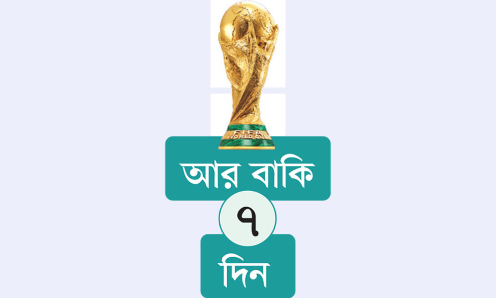 নানা জটিলতা সঙ্গী করে ইরানের বিশ্বকাপ যাত্রা