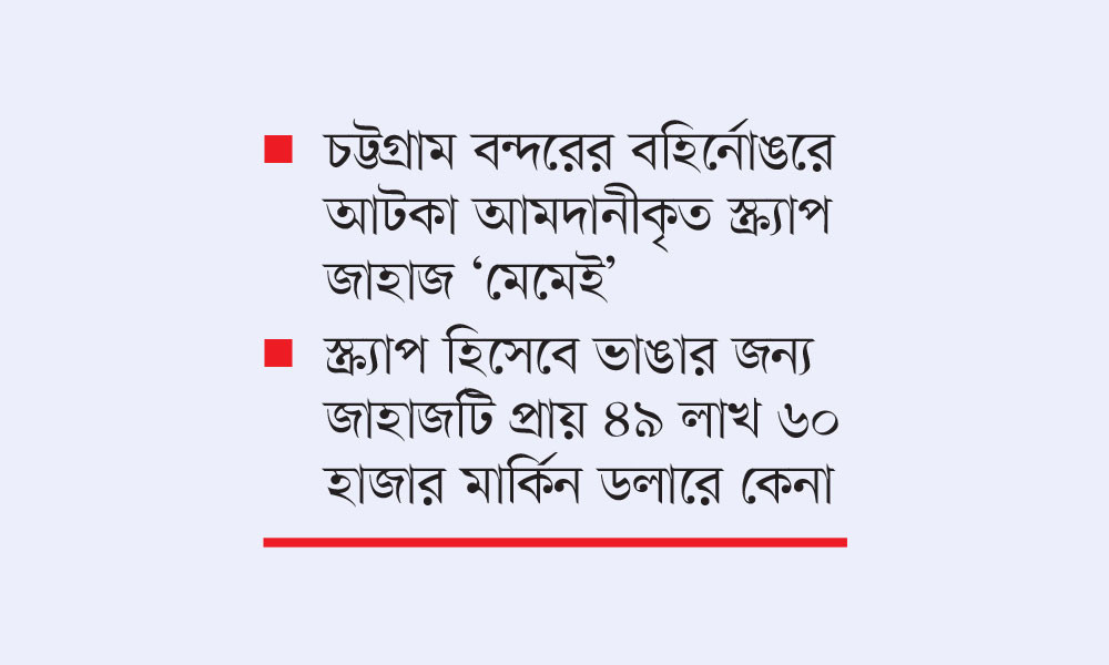 মার্কিন নিষেধাজ্ঞার ফাঁদে দেশের জাহাজ ভাঙা শিল্প