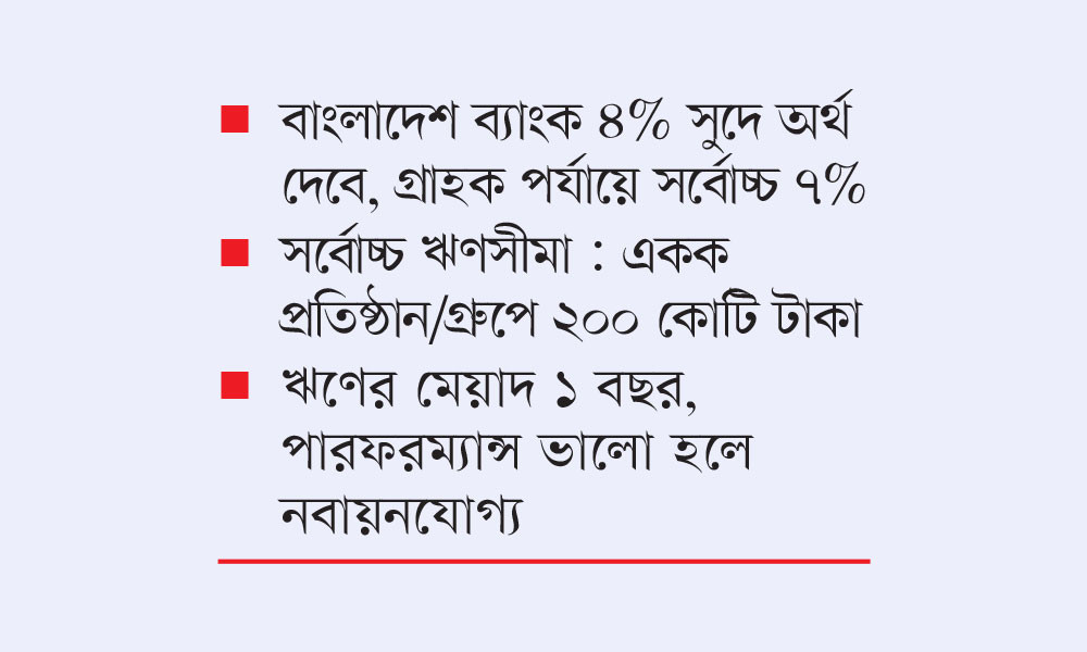 বন্ধ শিল্প চালু করতে ২০ হাজার কোটি টাকার তহবিল গঠন