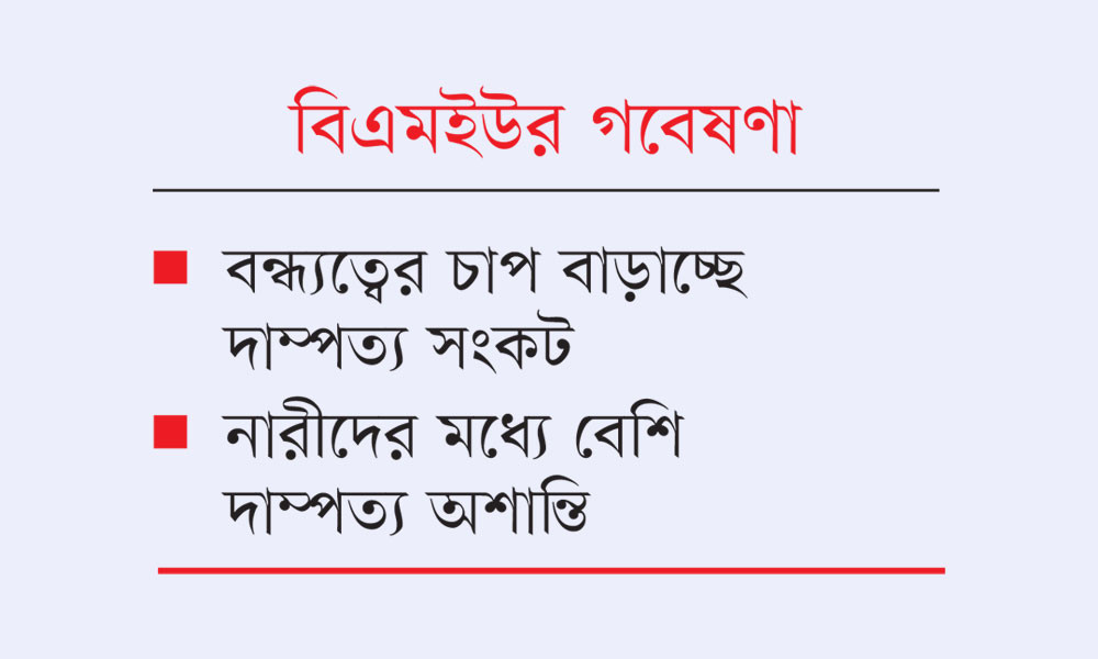 কোনো না কোনো যৌন সমস্যায় ভুগছেন ৩৭.৫% পুরুষ