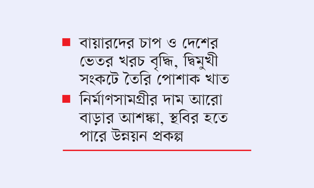 বিদ্যুতের মূল্যবৃদ্ধিতে কমবে রপ্তানি সক্ষমতা