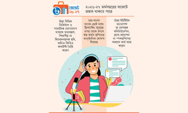 কনটেন্ট ক্রিয়েটররা হচ্ছেন আয় করমুক্ত
