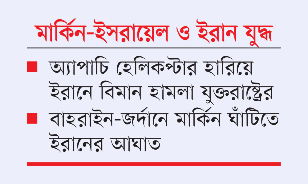 ফের যুক্তরাষ্ট্র-ইরান পাল্টাপাল্টি হামলা