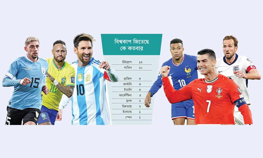 আক্রমণ-রক্ষণের ভারসাম্যেই মিলবে সাফল্য
