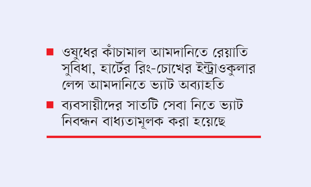 ছাড়ের বাজেটেও করের জাল