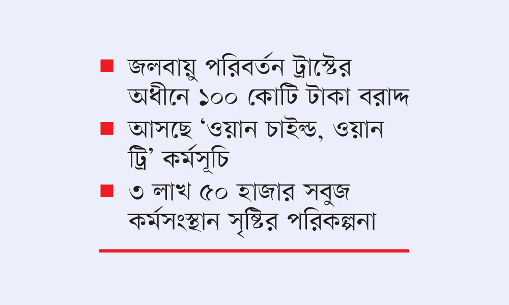 পরিবেশ ও জলবায়ু খাতে বরাদ্দ ২৬ শতাংশ বাড়ানোর প্রস্তাব