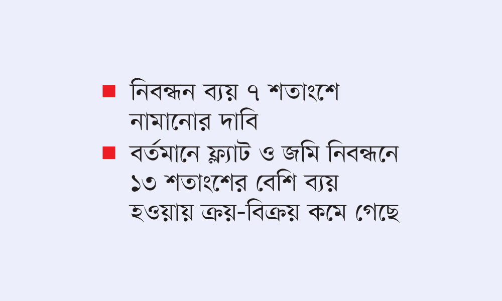 জমির মালিকের ফ্ল্যাটে ১৫% কর প্রত্যাহার দাবি