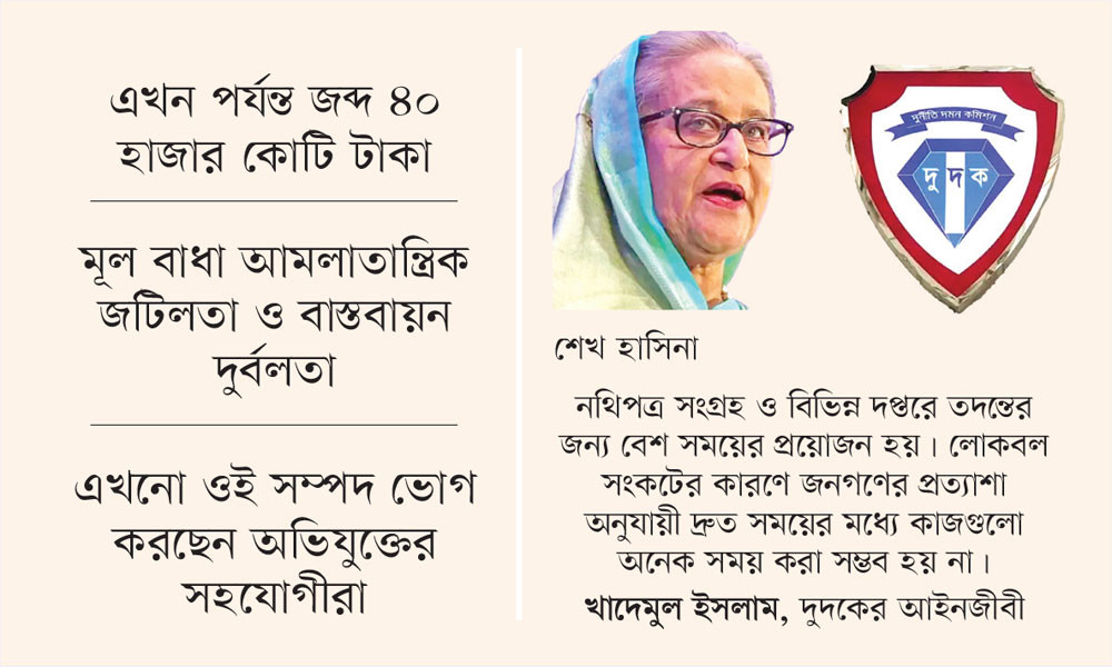 হাসিনা-সংশ্লিষ্টদের জব্দ সম্পদের ৮০% দুদকের নিয়ন্ত্রণের বাইরে