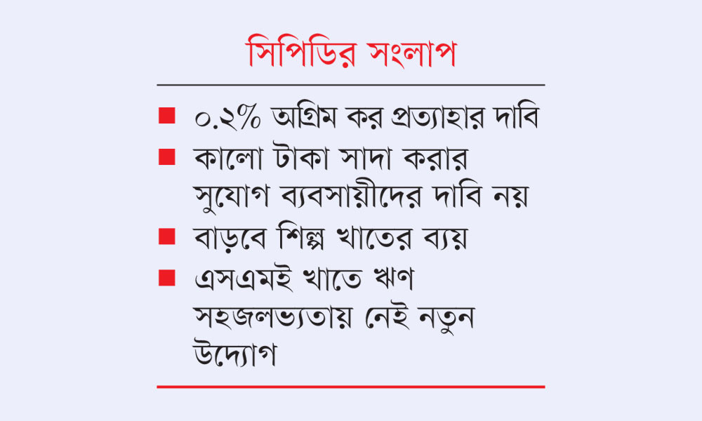 করের নতুন বোঝায় উদ্বিগ্ন ব্যবসায়ীরা
