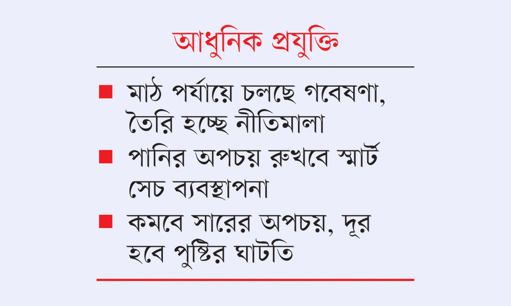 কৃষিতে যুক্ত হচ্ছে সেন্সর আইওটি-ড্রোন-এআই