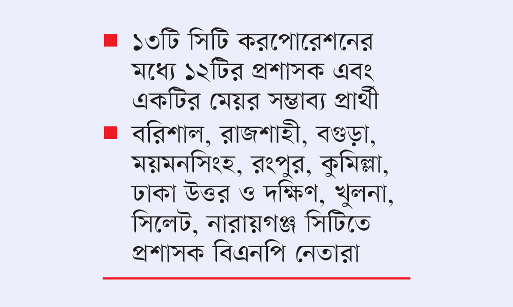 বিএনপির গ্রিন সিগন্যাল ১১ সিটির প্রশাসকদের