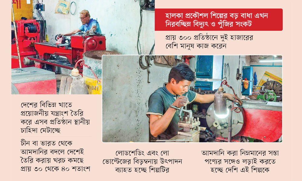 আমদানি বিকল্প গড়ছে পাবনার প্রকৌশল শিল্প