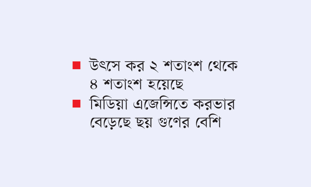 মিডিয়া-বিজ্ঞাপনে গলাকাটা কর