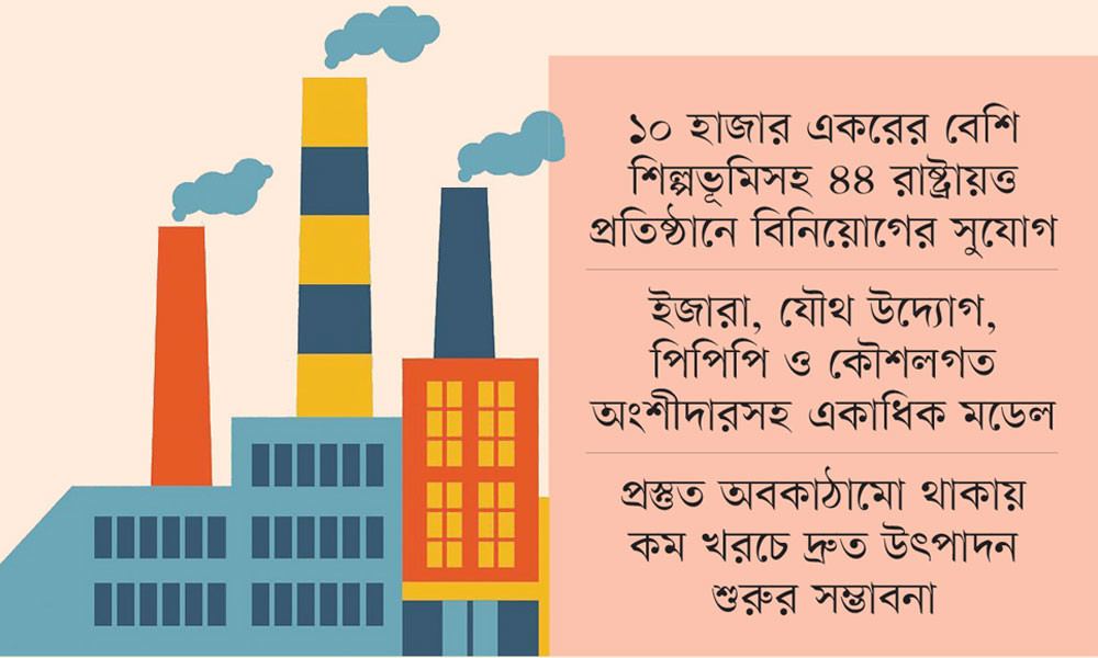 বন্ধ ৪৪ রাষ্ট্রীয় কারখানায় খুলছে বেসরকারি বিনিয়োগের দুয়ার