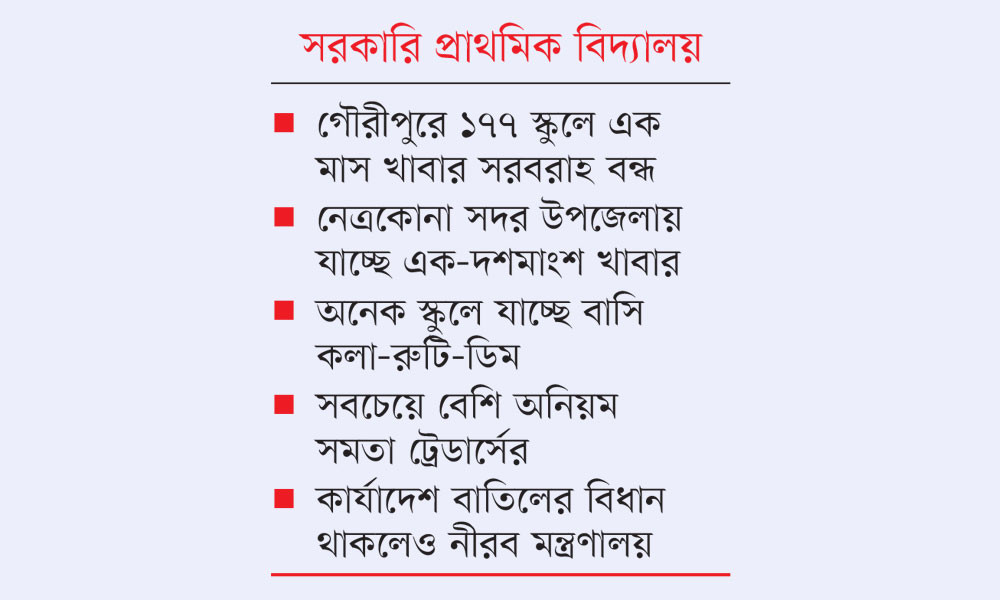 স্কুল ফিডিংয়ে চরম বিশৃঙ্খলা