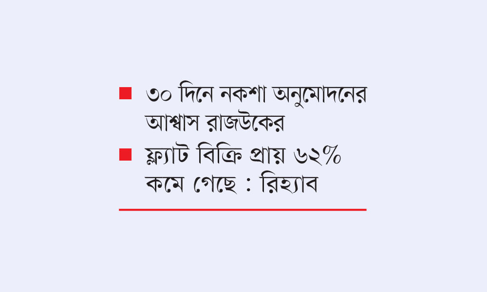 আবাসন খাতের সংকট কাটাতে নীতিগত সহায়তা চায় রিহ্যাব
