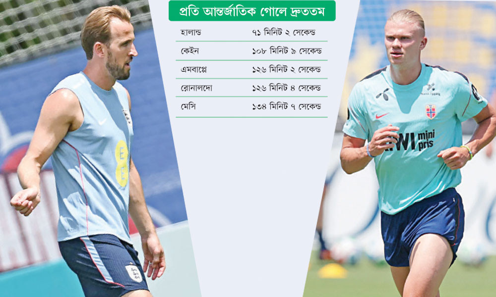 গোলের জোয়ার কাঁর পায়ে?
