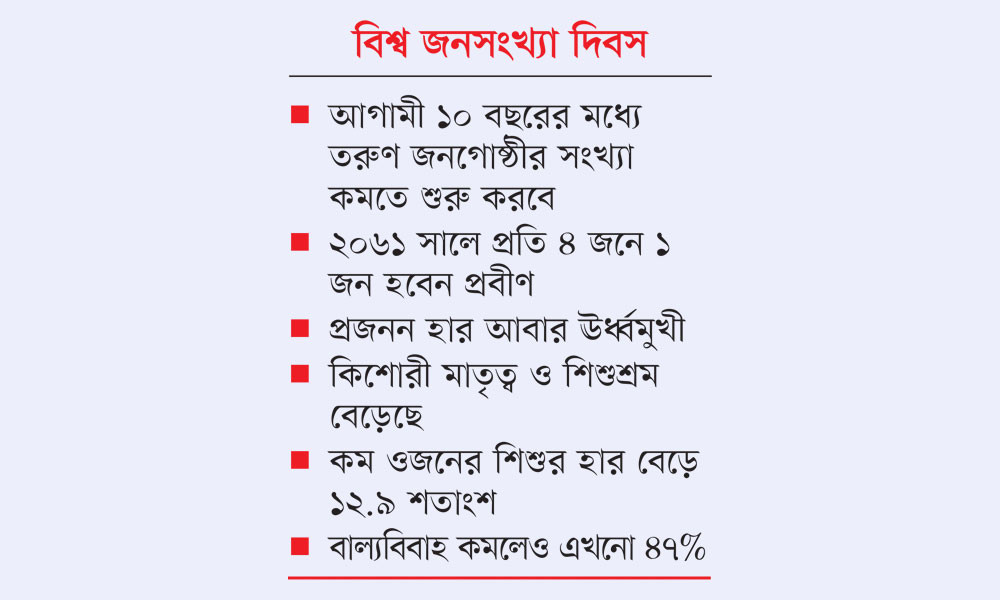 দেশে প্রবীণদের পাল্লা ভারী