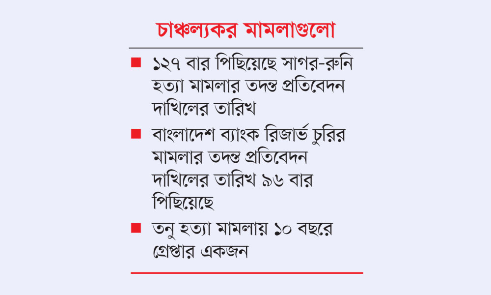 আদালতে শুধু তারিখ পেছাচ্ছে মামলা ঝুলছে বছরের পর বছর