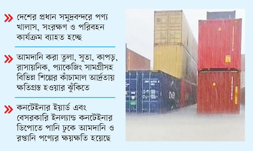 বন্যায় জরুরি সহায়তা চাইল চার ব্যবসায়ী সংগঠন
