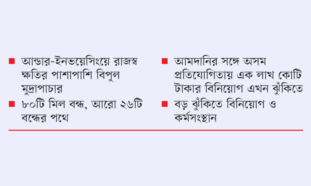 সস্তা আমদানির ধাক্কায় টালমাটাল দেশীয় কাগজশিল্প