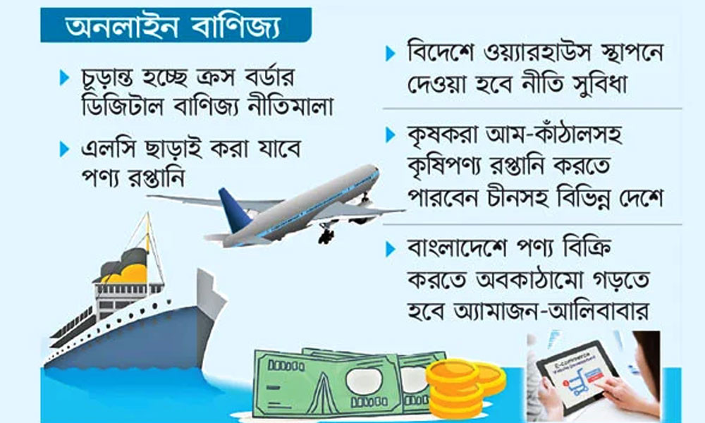 আন্তর্জাতিক প্ল্যাটফর্মে ঢুকছে বাংলাদেশ