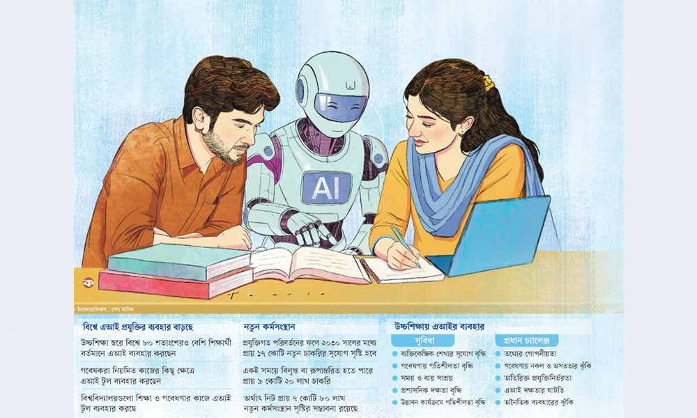 উচ্চশিক্ষায় গতি এনেছে এআই