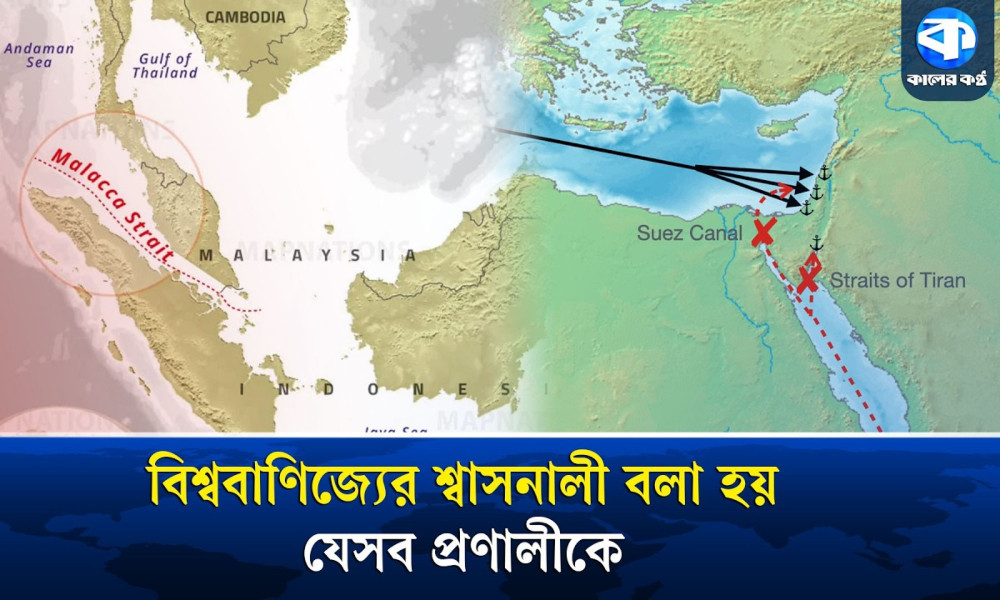 যেসব সামুদ্রিক প্রণালির ওপর ভর করে আছে বিশ্ববাণিজ্য