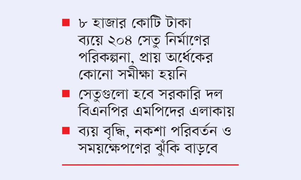 সমীক্ষা ছাড়াই গ্রামীণ সেতুর মেগাপ্রকল্প