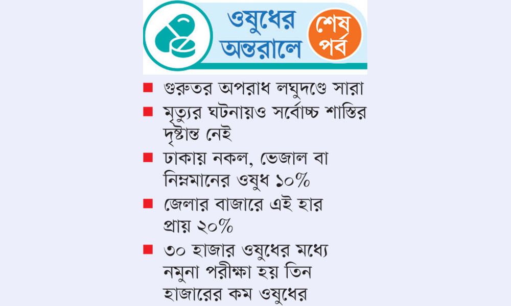 জীবন রক্ষাকারী ওষুধেই মৃত্যুর ফাঁদ
