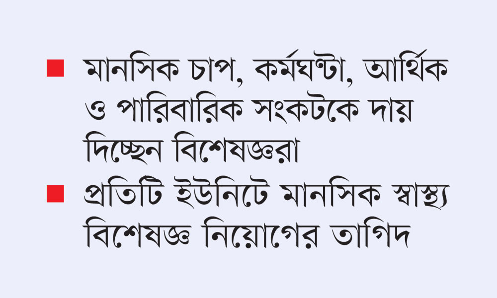 সাড়ে সাত বছরে ৭৯ পুলিশ সদস্যের আত্মহত্যা