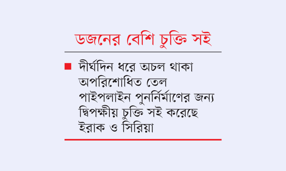 হরমুজের বিকল্প চালুর উদ্যোগ ইরাকের