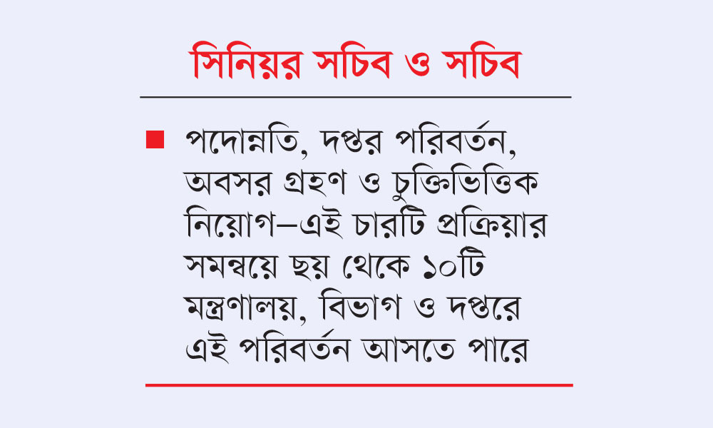 প্রশাসনে চলছে বড় ধরনের পরিবর্তনের প্রস্তুতি