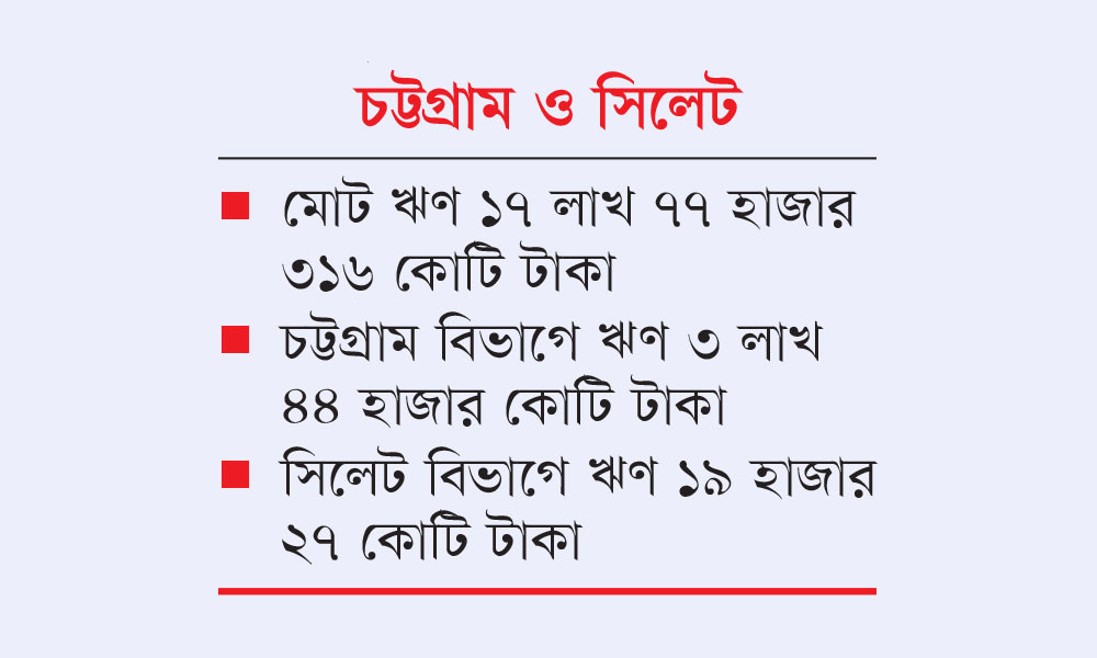 বন্যায় ভেসে গেছে স্বপ্ন, ঋণের কিস্তি নিয়ে দুশ্চিন্তায় ব্যবসায়ীরা