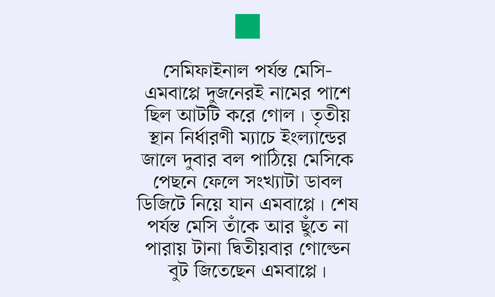 এটা গোল উৎসবেরও বিশ্বকাপ