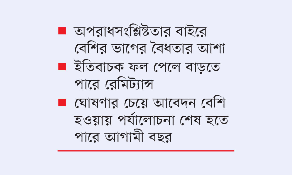 স্পেনে বৈধতার জন্য আবেদন ২০ হাজার বাংলাদেশির